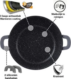 Cheffinger 28cm Lage Kookpot / Braadpan - CF-SC28 -Thuiskeuken 1072x1200