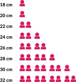 Le Creuset Koekenpan Les Forgées TNS - ø 24 Cm - Standaard Anti-aanbaklaag 13 Le Creuset Koekenpan Les Forgées TNS - ø 24 Cm - Standaard Anti-aanbaklaag -Thuiskeuken 1107x1200 3