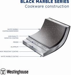 Westinghouse Hapjespan Inductie - Ø 32 Cm - Zwart Marmer - Speciale Editie - Met Deksel -Thuiskeuken 1134x1200 1
