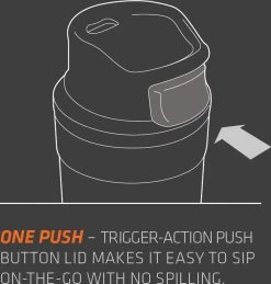 Stanley Trigger-Action Travel Mug 0.47L - Thermosfles - Matt Black -Thuiskeuken 1146x1200 1