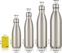 Blumtal Thermosfles - Met Dubbele Wand - Thermosbeker Koffie, Thee En Koele Dranken - Travel Mug - 500ml - Mineral Rood - Rood 12 Blumtal Thermosfles - Met Dubbele Wand - Thermosbeker Koffie, Thee En Koele Dranken - Travel Mug - 500ml - Mineral Rood - Rood -Thuiskeuken 1200x1022