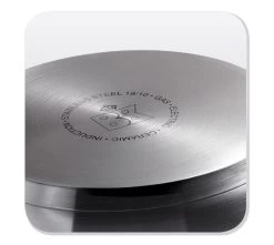 BK Excellent Pannenset - 5-delig - RVS - Inductie -Thuiskeuken 1200x1076 6