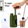 Luxe Water Filter Straw Incl. Waterzak - Complete Set - Waterfilter - Waterfles - Waterzuiveraar - Outdoor Life - Survival - BPA-vrij - Filtert 5000LL -Thuiskeuken 1200x1133 1