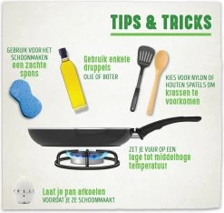 GreenChef Profile Plus Soeppan - 24 Cm - Inductie -Thuiskeuken 1200x1135 1