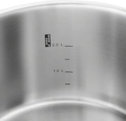 Zwilling Vitality Kookpannenset - 5-delig -Thuiskeuken 1200x1153