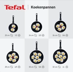 Tefal Intensity Koekenpan - Ø 28 Cm 19 Tefal Intensity Koekenpan - Ø 28 Cm -Thuiskeuken 1200x1181 1