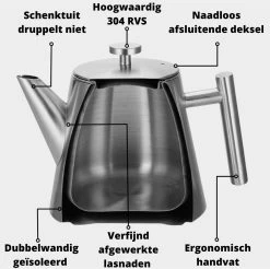 Castagnola Theepot Met Filter – Theekan – Theepot Dubbelwandig – Theepot Roestvrijstaal – Hoogwaardig RVS – 1 Liter – 5 Kopjes Thee – Zilver 11 Castagnola Theepot Met Filter – Theekan – Theepot Dubbelwandig – Theepot Roestvrijstaal – Hoogwaardig RVS – 1 Liter – 5 Kopjes Thee – Zilver -Thuiskeuken 1200x1195 6
