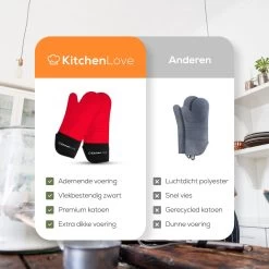 KitchenLove Ovenwanten - 2 Stuks Ovenhandschoenen - Hittebestendig Tot 250 °C - Siliconen - Rood -Thuiskeuken 1200x1200 1103