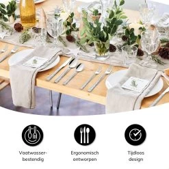 Deleca 6 Persoons Bestekset Deluxe (30-delig) - Vorken, Lepels En Messen - Vaatwasserbestendig - Gehamerd - Zilver / RVS -Thuiskeuken 1200x1200 1195