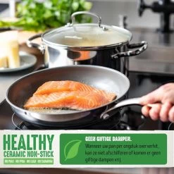 GreenChef Profile Plus Soeppan - 24 Cm - Inductie -Thuiskeuken 1200x1200 147