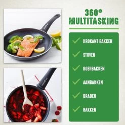 GreenChef Soft Grip Pannenset - 10-Delig - Keramisch - Inductie -Thuiskeuken 1200x1200 191