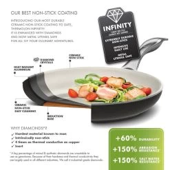 GreenPan Brussels Infinity Pro Wokpan - Ø 28 Cm - Zwart -Thuiskeuken 1200x1200 323