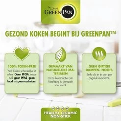GreenPan Memphis Keramische Koekenpannenset - Ø24 + Ø28 Cm - PFAS-vrij -Thuiskeuken 1200x1200 342
