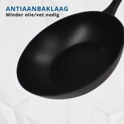 Miller Keramische Wokpan Inductie Ø 28 Cm - Alle Warmtebronnen - Anti Aanbaklaag -Thuiskeuken 1200x1200 402