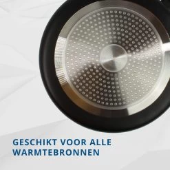 Miller Keramische Wokpan Inductie Ø 28 Cm - Alle Warmtebronnen - Anti Aanbaklaag -Thuiskeuken 1200x1200 403