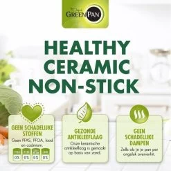 Greenpan Torino Keramische Hapjespan - 28 Cm - Met Glazen Deksel -Thuiskeuken 1200x1200 42