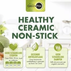 GreenPan Barcelona Infinity Pro Koekenpannenset - 3-delig - Zwart - Inductie - PFAS-vrij -Thuiskeuken 1200x1200 507