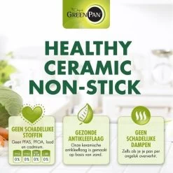 GreenPan Cambridge Hapjespan Met Deksel 24cm - Zwart - Inductie - PFAS-vrij -Thuiskeuken 1200x1200 546