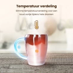 Lupine Beker RVS Dubbelwandig 200ml Lang Warm Set Van 2 Kopjes Mooie Set Bekers Van Roestvrij Staal -Thuiskeuken 1200x1200 620