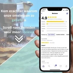 Culistar Pannenkoekenpan Inductie - Pancake Pan - Omeletpan - Omeletmaker - Eierpan - Inclusief Receptenboekje -Thuiskeuken 1200x1200 69