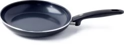 GreenPan Cambridge Koekenpan 26cm - Zwart - Inductie - PFAS-vrij -Thuiskeuken 1200x551 1