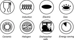 BIKO | Luxe Aluminium Tajine Inductie| Tagine | Geschikt Voor 4-8 Personen - Inductie - Zwart -Thuiskeuken 1200x657