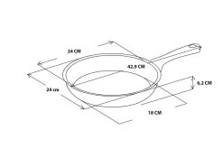 GreenPan Memphis Keramische Koekenpan - Ø 24 Cm - PFAS-vrij -Thuiskeuken 1200x800 12
