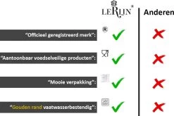 LeRijn® Serviesset Deventer 6 Persoons - 18 Delig - Licht Crème Wit Met Gouden Rand En Motief - Dinerborden - Soepborden - Dessertborden - Borden Servies - Bordenset -Thuiskeuken 1200x802 6