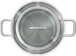 BK Q-linair Master Glas Pannenset - 5-delig - Glazen Deksel - Veilig Afgietsysteem - Inductie -Thuiskeuken 1200x883