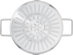 Tefal Nordica Pannenset 4 Delig - Steelpan Ø16 Cm & Kookpan Ø 18 + Ø 20 + Ø 24 Cm -Thuiskeuken 1200x902 1