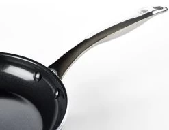 Dagelijkse Kost - Koekenpannenset 2-delig - ø20+28cm - Inductie - Anti-aanbak - PFAS-vrij -Thuiskeuken 1200x926 18