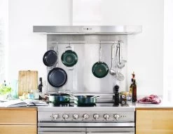 Dagelijkse Kost - Koekenpannenset 2-delig - ø20+28cm - Inductie - Anti-aanbak - PFAS-vrij -Thuiskeuken 1200x926 24