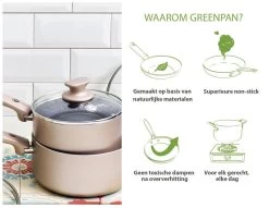 GreenPan Cambridge Hapjespan Met Deksel 28cm - Brons - Inductie - PFAS-vrij -Thuiskeuken 1200x926 25
