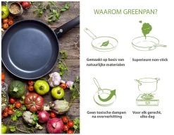 GreenPan Cambridge Koekenpan 30cm - Zwart - Inductie - PFAS-vrij -Thuiskeuken 1200x926 45