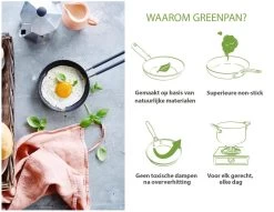 GreenPan Mini Koekenpan 14cm - Zilver - Inductie - PFAS-vrij -Thuiskeuken 1200x926 6