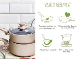 GreenPan Cambridge Koekenpan 24cm - Brons - Inductie - PFAS-vrij -Thuiskeuken 1200x928 1