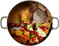 BK Bourgogne Braadpan Ø 24 Cm - Groen - Gietijzer - Inductie -Thuiskeuken 1200x945