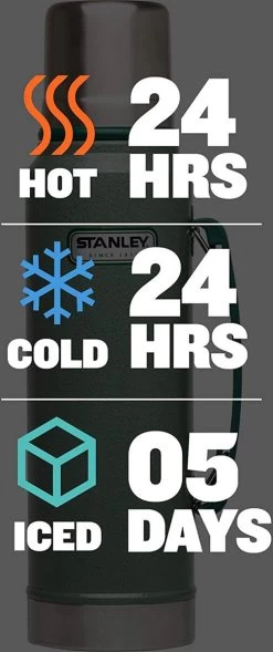 Stanley The Legendary Classic Bottle 1,40L - Thermosfles - Hammertone Green -Thuiskeuken 503x1200 1