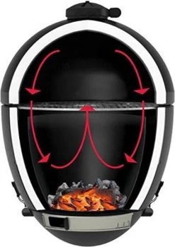 Apache Grill 21 Inch Kamado BBQ Egg | Houtskool | Zwart | Ø 50cm Grill Oppervlak | Dubbelwandig & Geïsoleerd -Thuiskeuken 849x1200 1