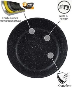 Cheffinger Pannenset - 10 Delig - Marmeren Coating - Inductie - Met Glazen Deksels - Zwart -Thuiskeuken 993x1200